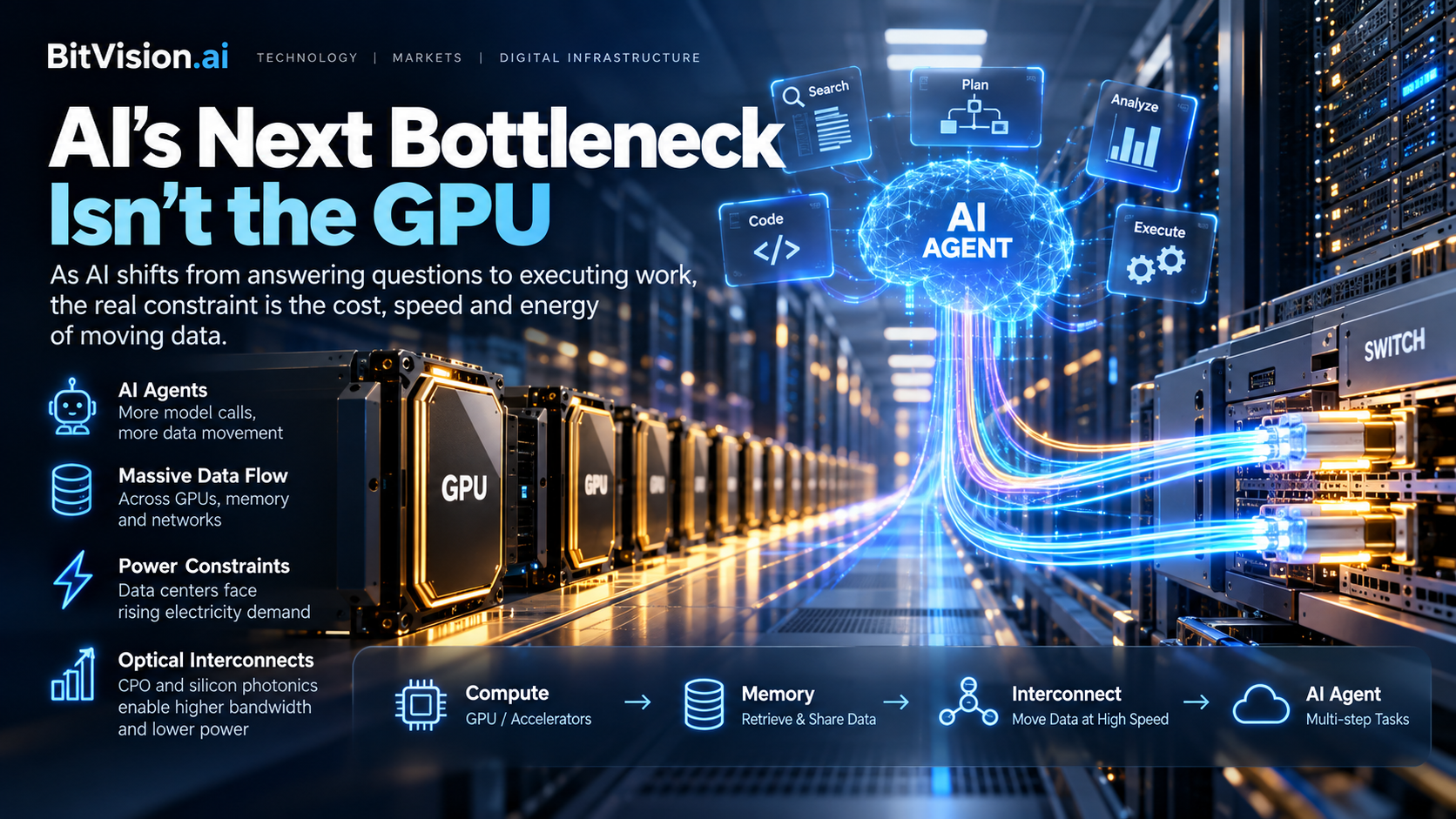 AIs-Next-Bottleneck-Isnt-the-GPU